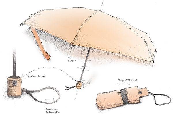 Obrázky: Čtyřdílný automatický mini deštník - oranžový, Obrázek 5